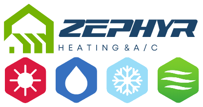 Zephyr Heating & A/C